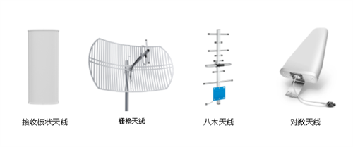 信號(hào)放大器《天線圖鑒》,看完你也是通信人!