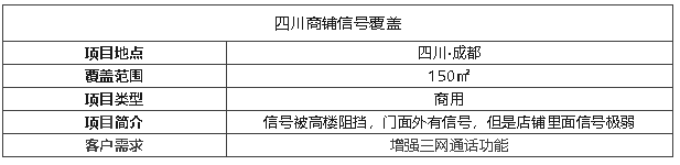 案例I店鋪沒信號,簡單四步讓你擁有滿格信號