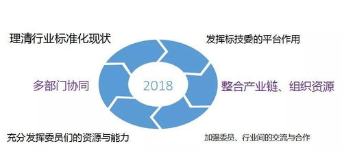 聚焦新標準，筑牢安全線 消毒產品衛生安全評價與監管新要求解讀
