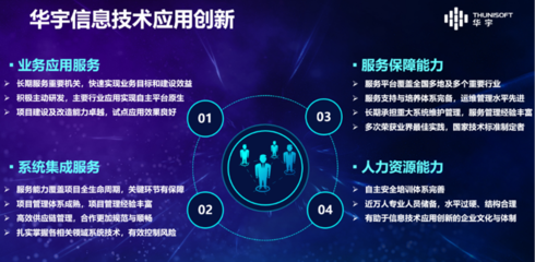 華宇簽約入駐北京經濟技術開發區國家信創園，助力信息技術咨詢產業新飛躍